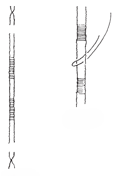 Heddles