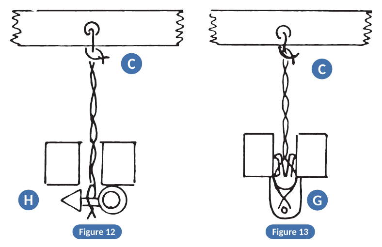 Lamm–treadle connections